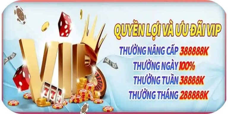 vnz66 đăng nhập